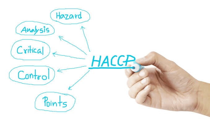 The HACCP